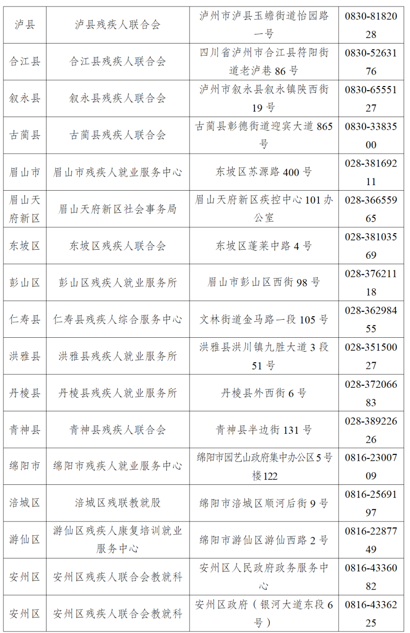 4ffce0470